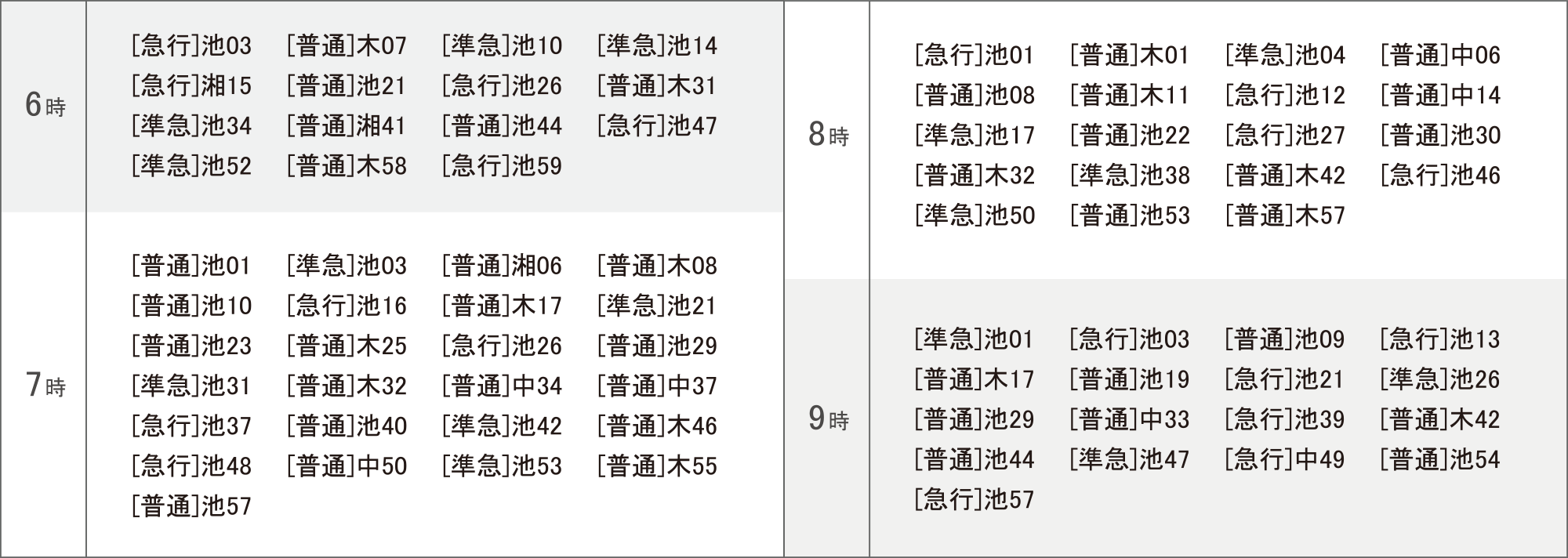 朝霞台駅 東武東上線・有楽町線・副都心線（上り）時刻表