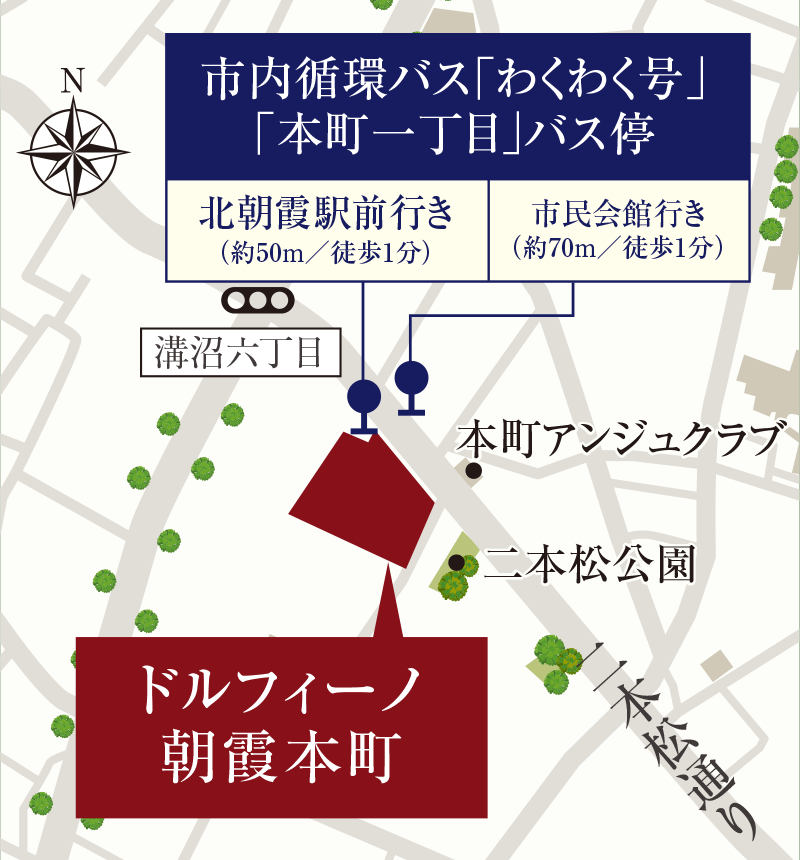 バス停案内図