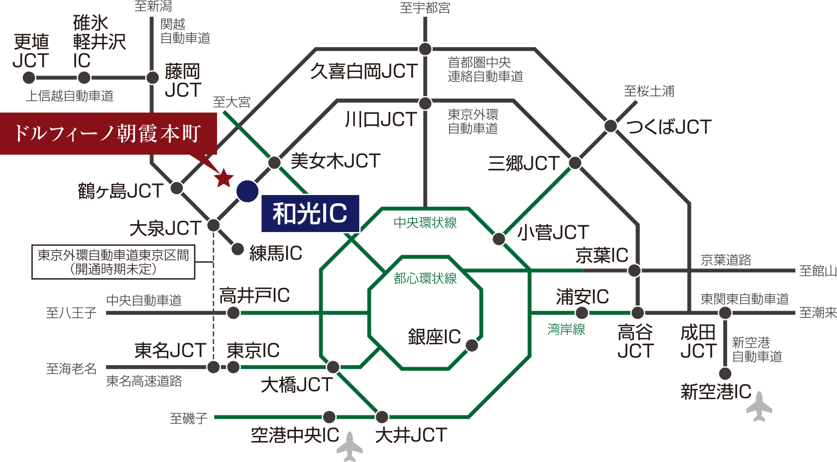 道路概念図