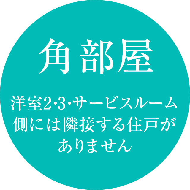 角部屋